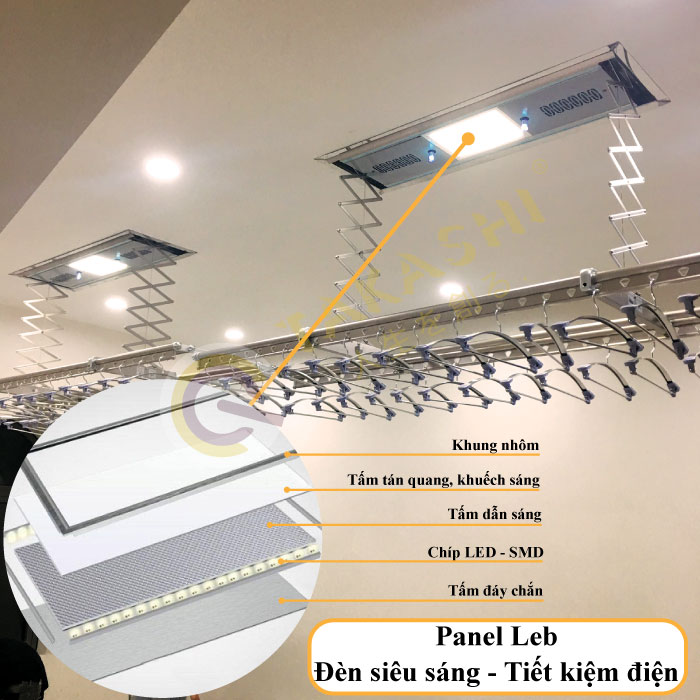 Đèn Panel leb chiếu sáng