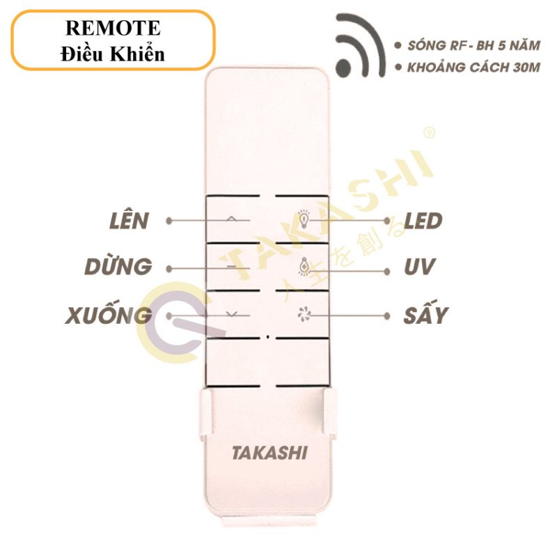 Điều khiển remote