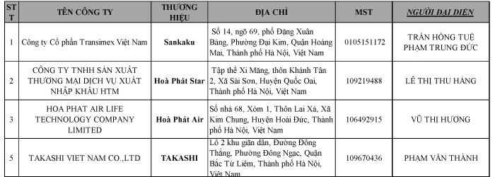 Danh sách đơn vị phân phối giàn phơi